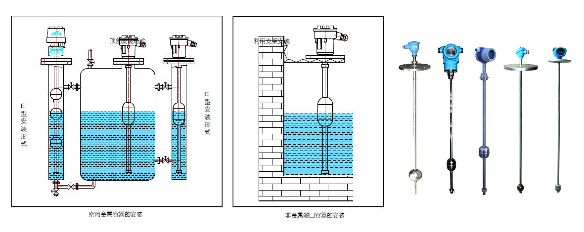 顶装式磁浮球液位计